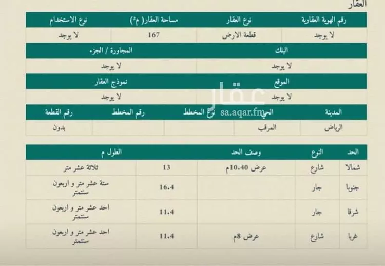 عمارة للبيع في شارع سهيل بن السمط, حي المرقب, مدينة الرياض, منطقة الرياض