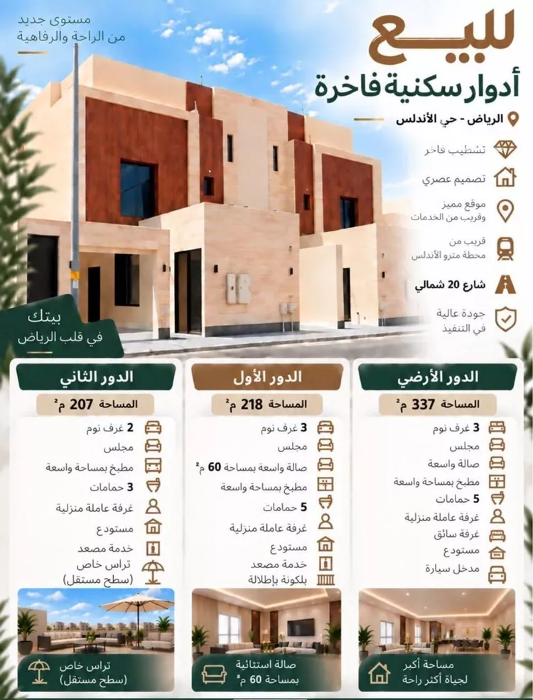 دور للبيع في شارع محمد بن عبدالعزيز بن عبداللطيف, حي الأندلس, مدينة الرياض, منطقة الرياض