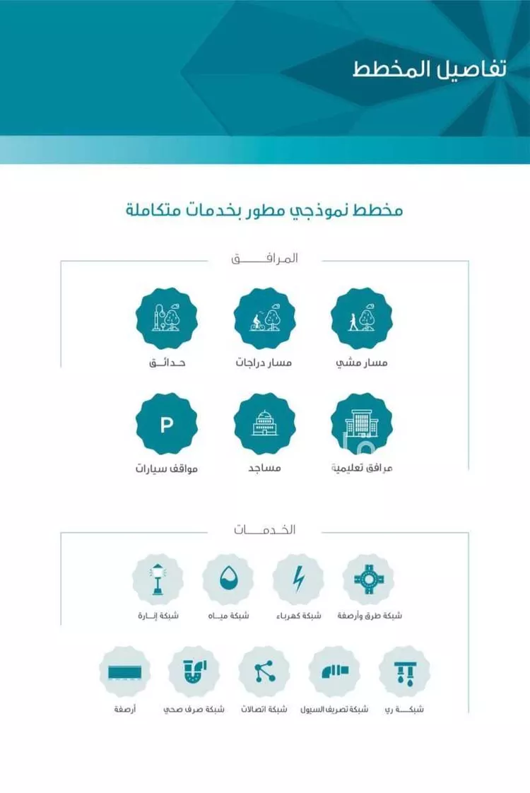 أرض للبيع في حي جامعة, مدينة جدة, منطقة مكة المكرمة صورة 3