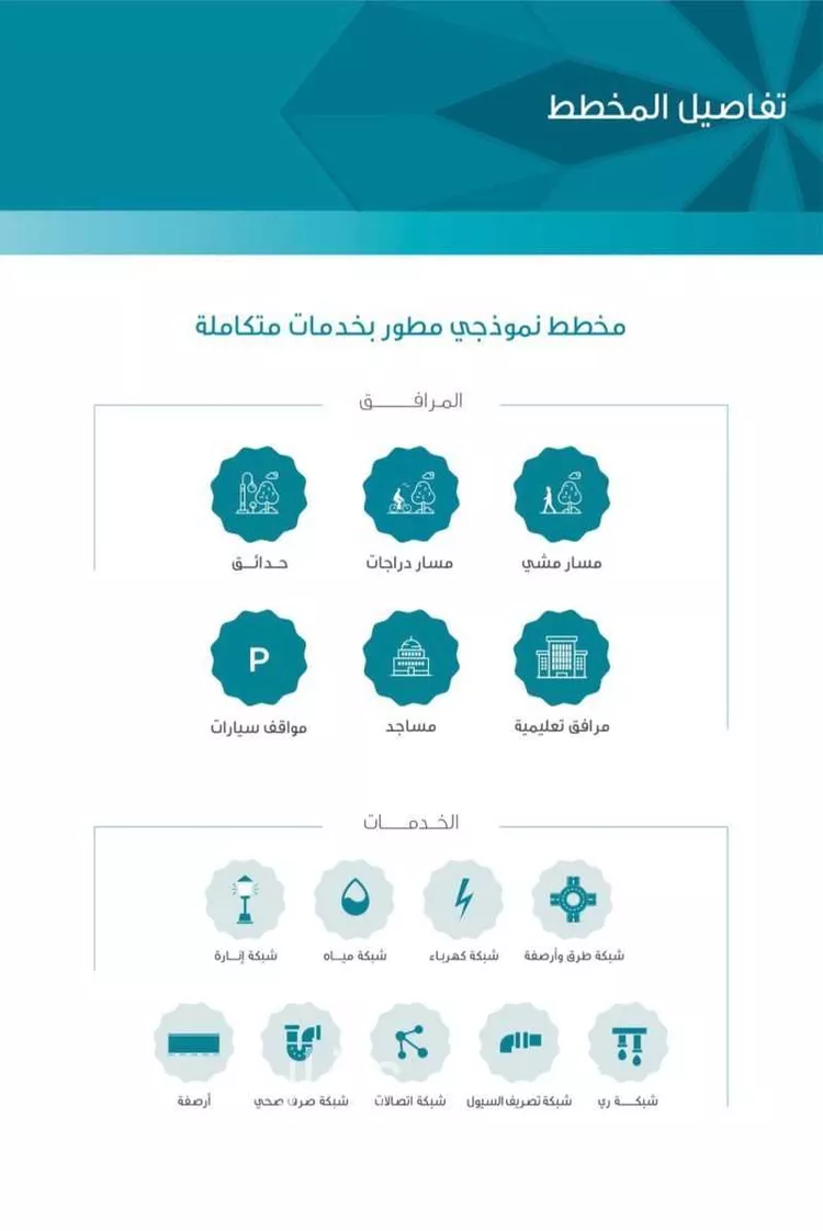 أرض للبيع في حي جامعة, مدينة جدة, منطقة مكة المكرمة صورة 3