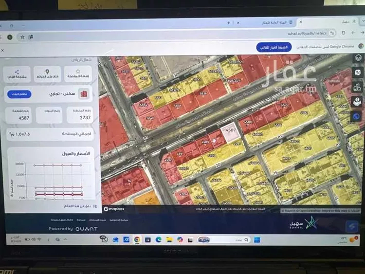 عمارة للبيع في شارع الامير سعود ابن عبدالله ابن جلوي, حي النرجس, مدينة الرياض, منطقة الرياض