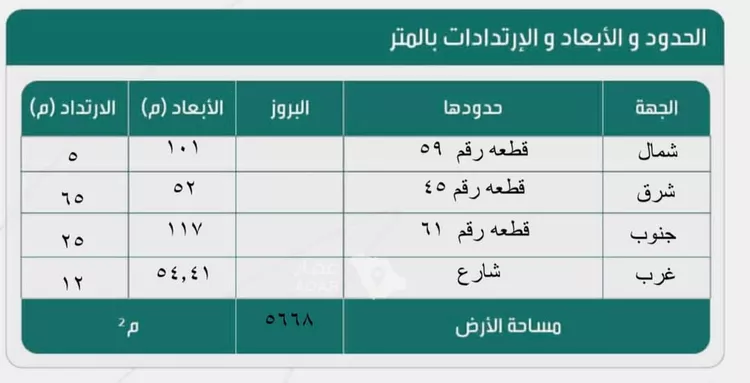 استراحة للبيع في حي الطرغشه, مدينة الزلفي, منطقة الرياض