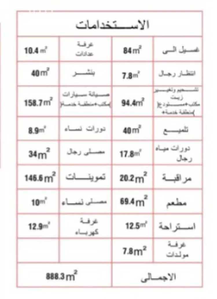 مستودع للإيجار في شارع التراث, حي النظيم, مدينة الرياض, منطقة الرياض صورة 3