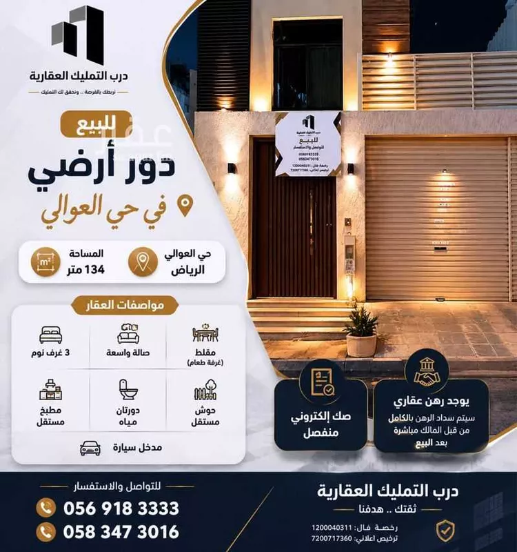 دور للبيع في شارع أبي بكر العمري, حي العوالي, مدينة الرياض, منطقة الرياض