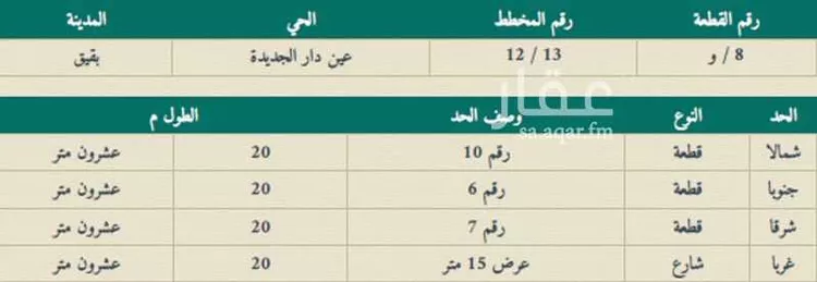 أرض للبيع في حي النزهة1, مدينة بقيق, المنطقة الشرقية