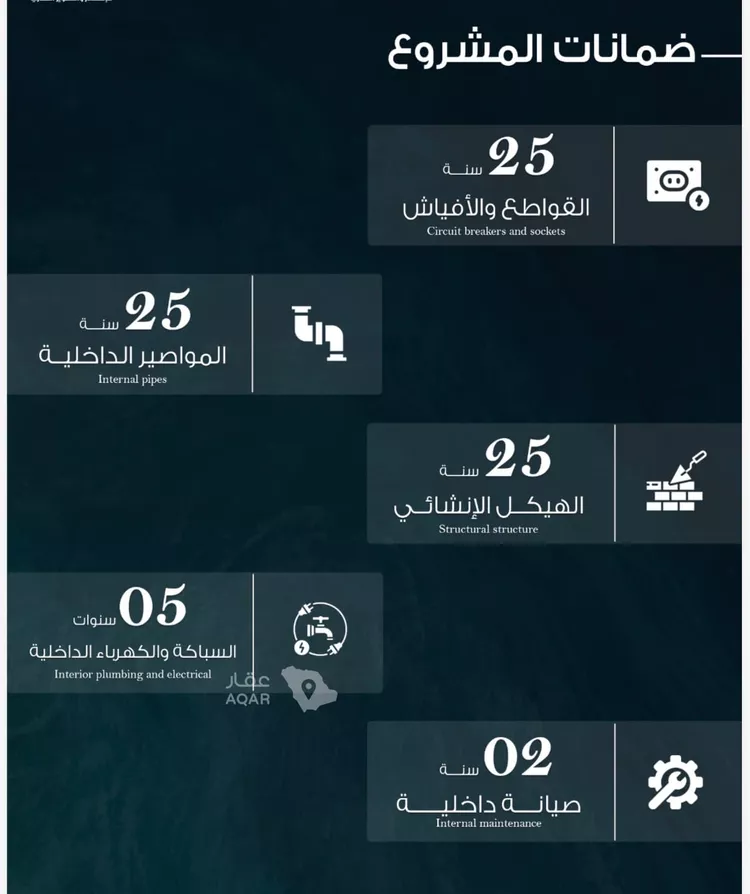 شقة للبيع في شارع غير معروف, حي الوفاء, مدينة جدة, منطقة مكة المكرمة صورة 5