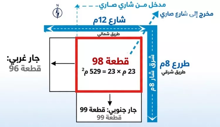 فيلا للبيع في شارع يونس سلامه, حي الروضة, مدينة جدة, منطقة مكة المكرمة 2