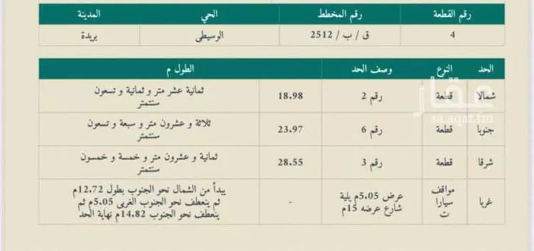 أرض للبيع في شارع الوسيطى 28, حي الوسيطاء, مدينة بريده, منطقة القصيم صورة 3