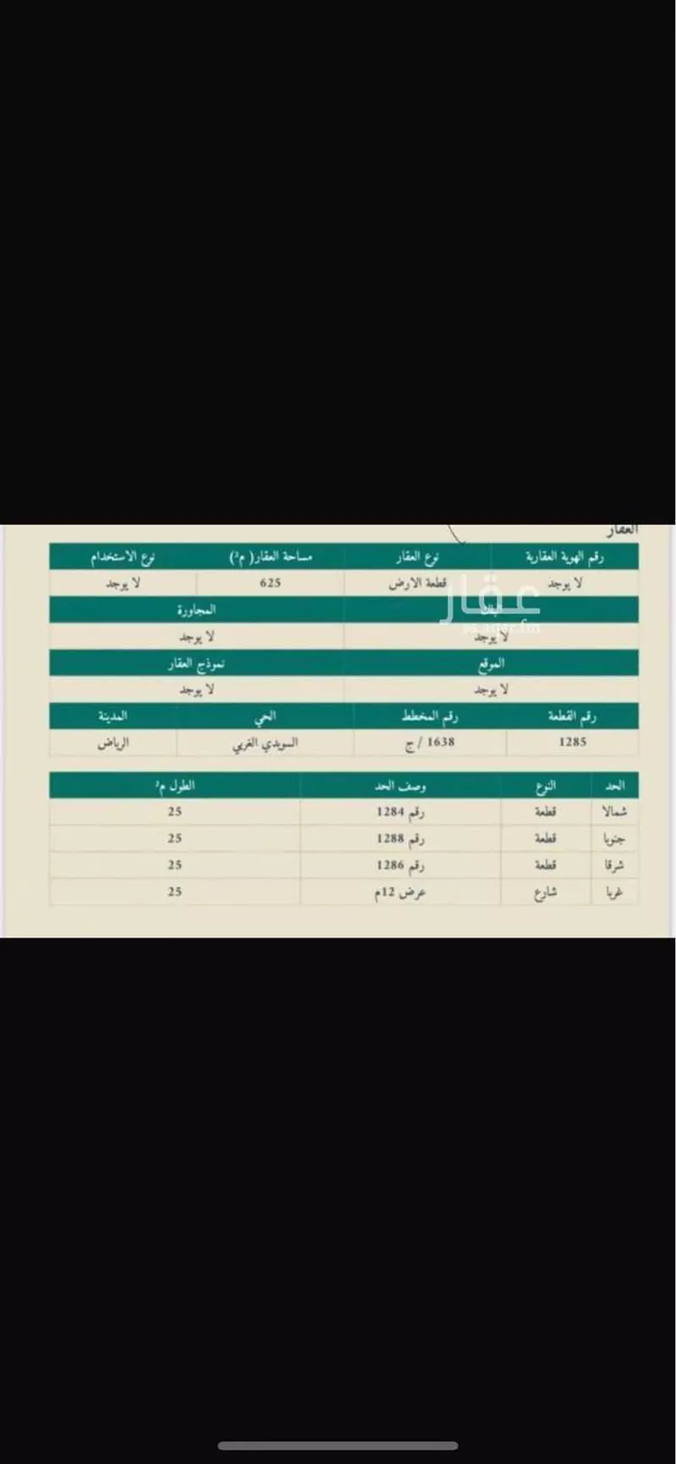 أرض للبيع في شارع روح بن عبادة, حي السويدي الغربي, مدينة الرياض, منطقة الرياض صورة 2