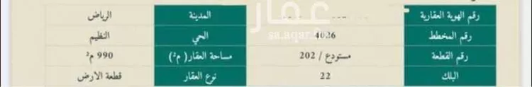 أرض للبيع في حي النظيم, مدينة الرياض, منطقة الرياض صورة 2