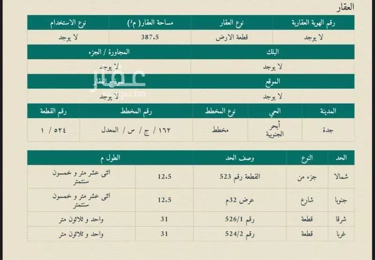 أرض للإيجار في شارع رافع الاشجعي, حي أبحر الجنوبية, مدينة جدة, منطقة مكة المكرمة صورة 2
