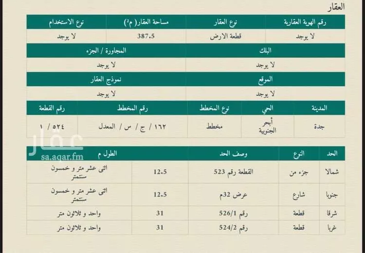 أرض للإيجار في شارع رافع الاشجعي, حي أبحر الجنوبية, مدينة جدة, منطقة مكة المكرمة صورة 2