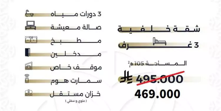 شقة للبيع في شارع بحر الجود, حي السلامة, مدينة جدة, منطقة مكة المكرمة صورة 3