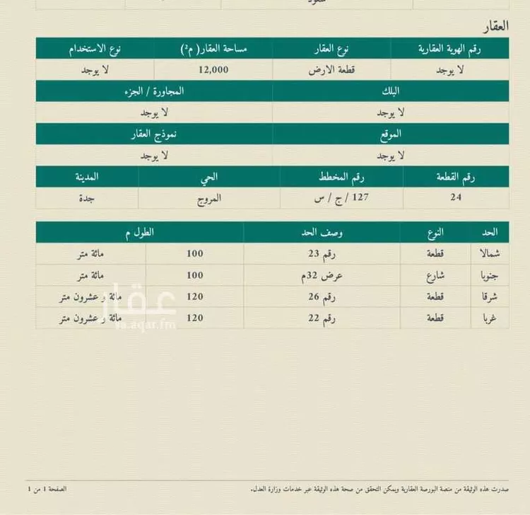 Land for Sale in Jeddah Az Zomorod