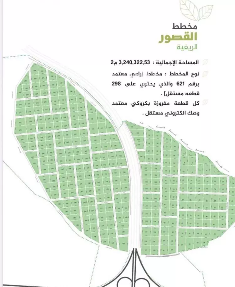 أرض للبيع في حي مركز السيباني (أ), مدينة السيباني, منطقة الرياض