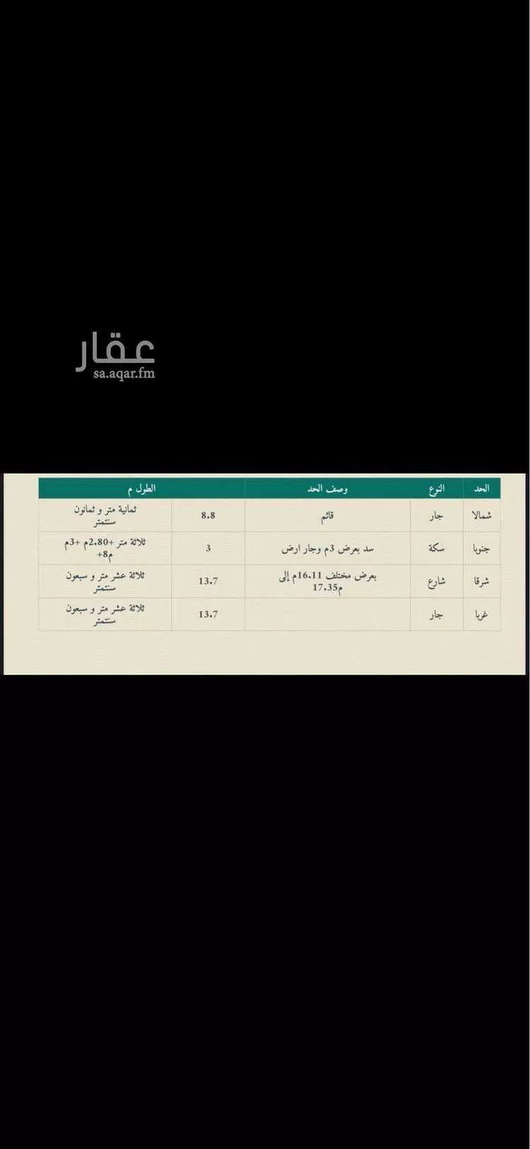 فيلا للبيع في حي العريجاء, مدينة الرياض, منطقة الرياض صورة 2