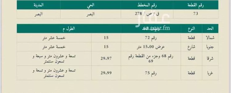 أرض للبيع في شارع البصر, حي البصر2, مدينة البصر, منطقة القصيم صورة 2