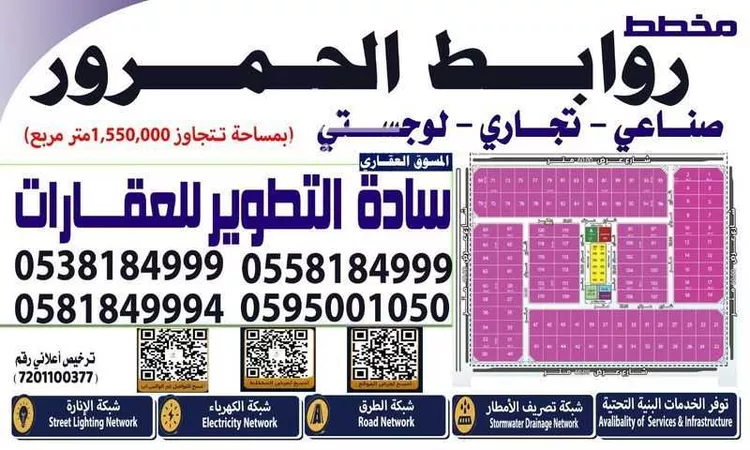 أرض للإيجار في حي منطقة الخدمات المساندة, مدينة الدمام, المنطقة الشرقية