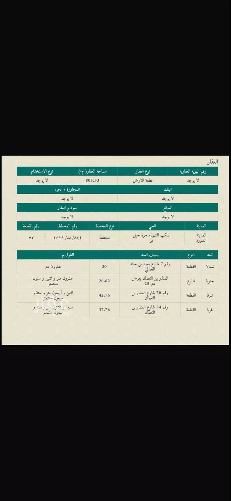 Land for Sale in Medina As Sakb صورة 3