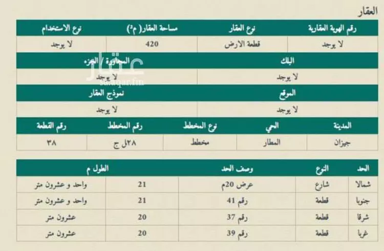 Land for Sale in Jazan Al Matar
