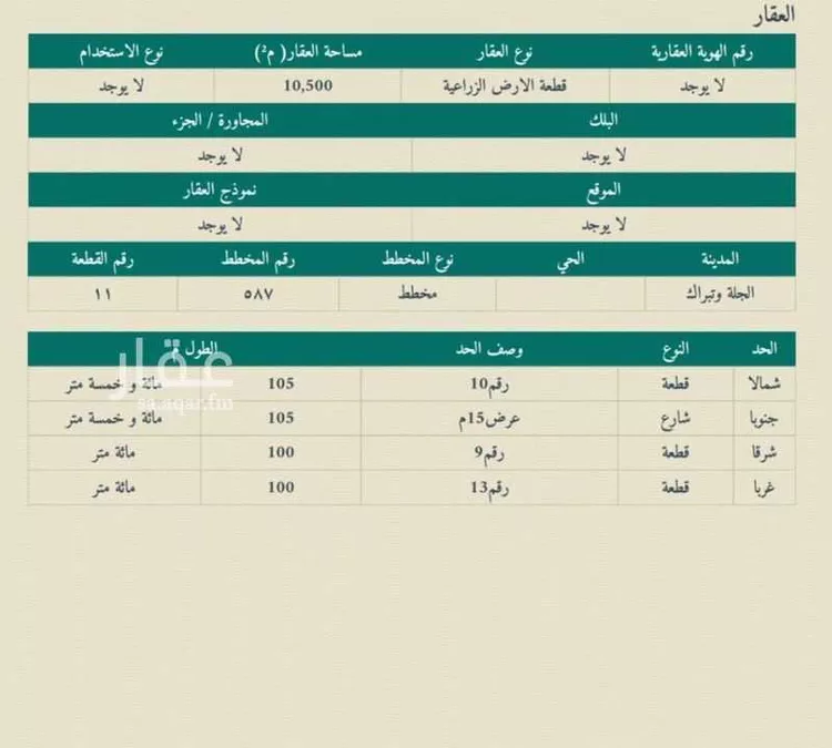 أرض للبيع في المملكة العربية السعودية