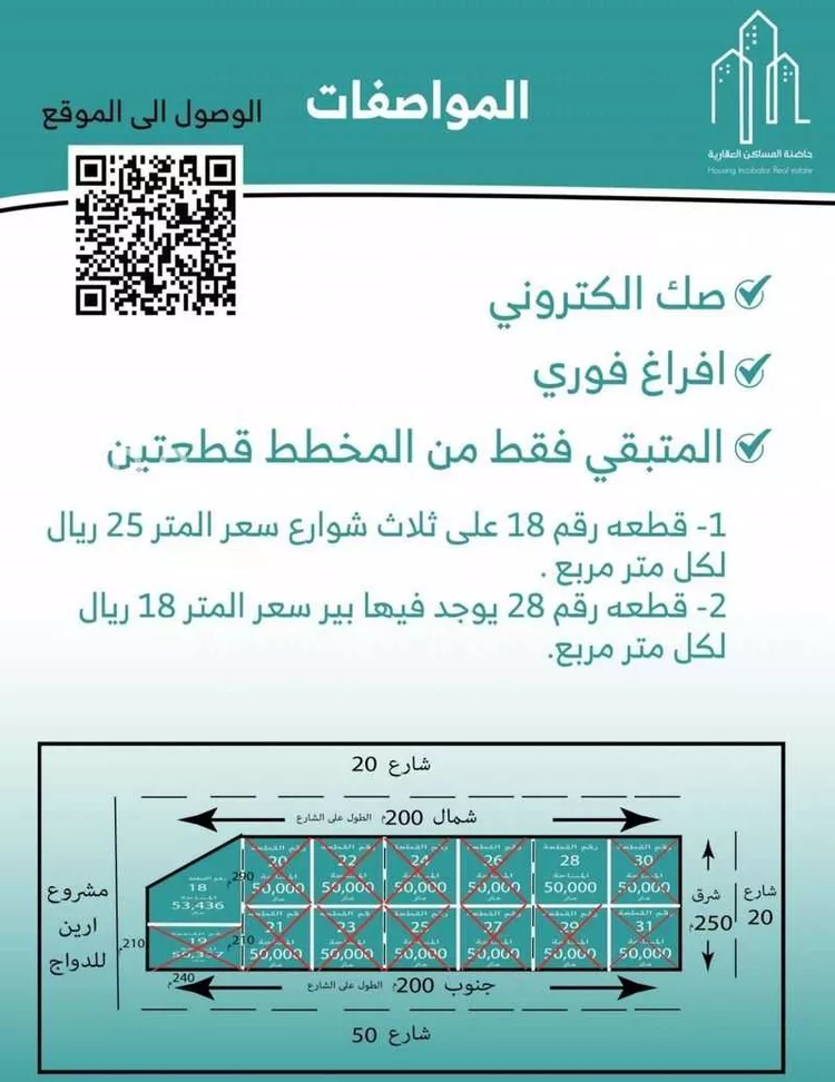 أرض للبيع في شارع ١٢٣٤, مدينة الخرج, منطقة الرياض صورة 3