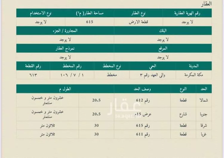 أرض للبيع في شارع عبدالرحمن الجبرتي, حي الشامية الجديد, مدينة مكة المكرمة, منطقة مكة المكرمة 1 صورة