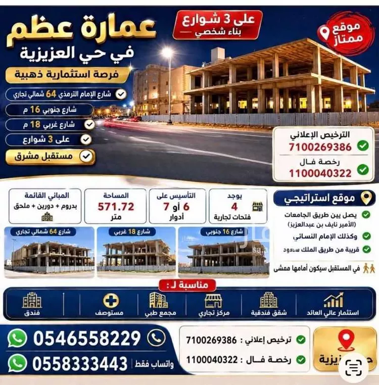 Building for Sale in Medina Alaaziziyah