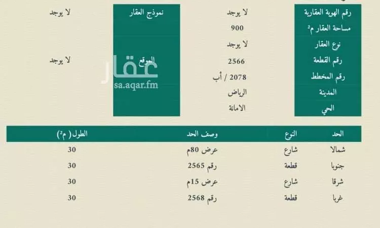 أرض للإيجار في شارع ريحانه بنت زيد, حي العارض, مدينة الرياض, منطقة الرياض