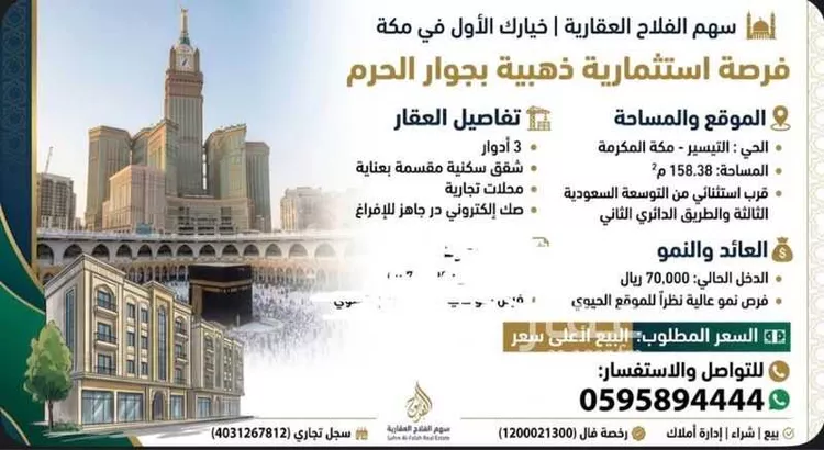 عمارة للبيع في شارع الطريق الدائري الثاني الفرعي, حي التيسير, مدينة مكة المكرمة, منطقة مكة المكرمة 8