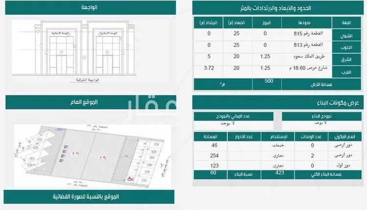 محل للإيجار في شارع سلمان بن ثمامه الجعفي ، حي السكة الحديد ، المدينة المنورة ، منطقة المدينة المنورة صورة 2