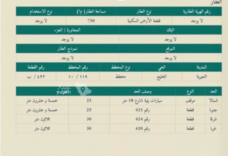 أرض للبيع في شارع 1 ا, حي الخليج, مدينة النعيرية, المنطقة الشرقية