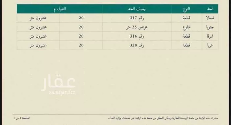Land for Sale in Hafr Al Batin At Talal