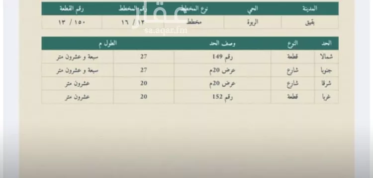 أرض للبيع في شارع العام30306, حي حي الربوة - بقيق, مدينة بقيق, المنطقة الشرقية