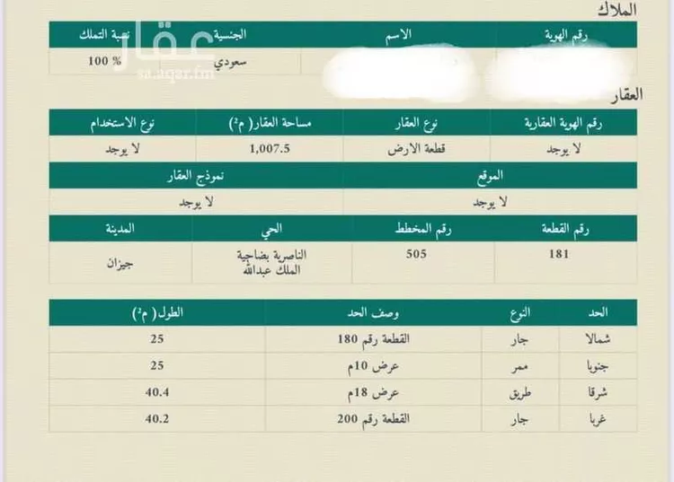 أرض للبيع في شارع المطار ، حي المطار ، جازان ، منطقة جازان