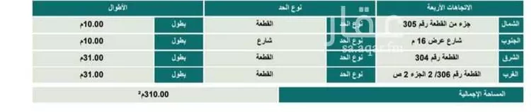 أرض للبيع في حي اليسر, مدينة جدة, منطقة مكة المكرمة
