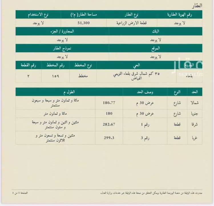 Farm for Sale in Baqaa Al Suhaibi صورة 2