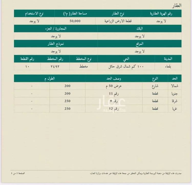 Farm for Sale in Baqaa Al Suhaibi صورة 2