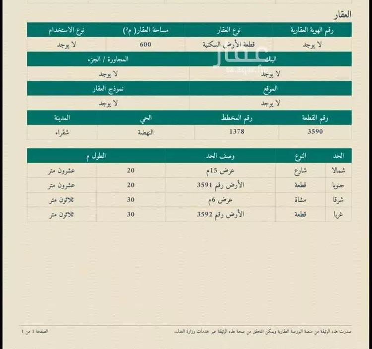 أرض للبيع في شارع الجامعة , حي الجامعة, مدينة شقراء, منطقة الرياض