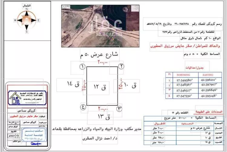 Farm for Sale in Baqaa Al Suhaibi صورة 4