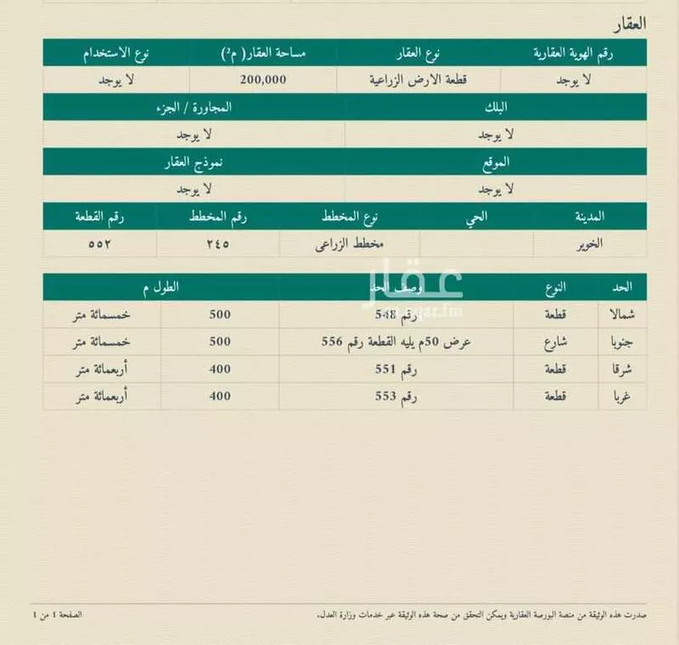 مزرعة للبيع في حي السعيرة, مدينة السعيره, منطقة حائل