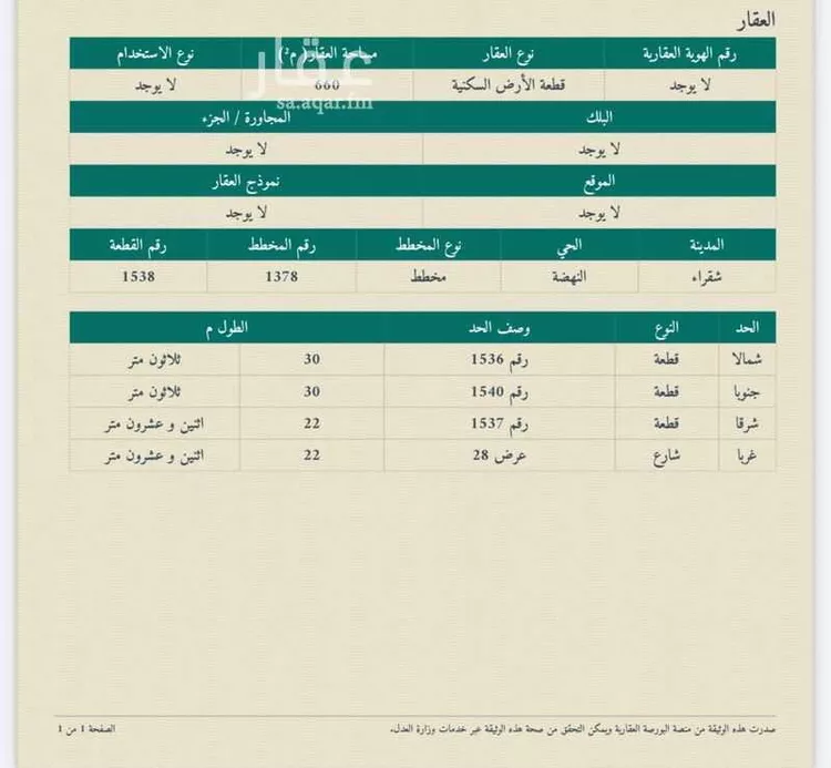 أرض للبيع في شارع ٢٨ , حي الجامعة, مدينة شقراء, منطقة الرياض صورة 3