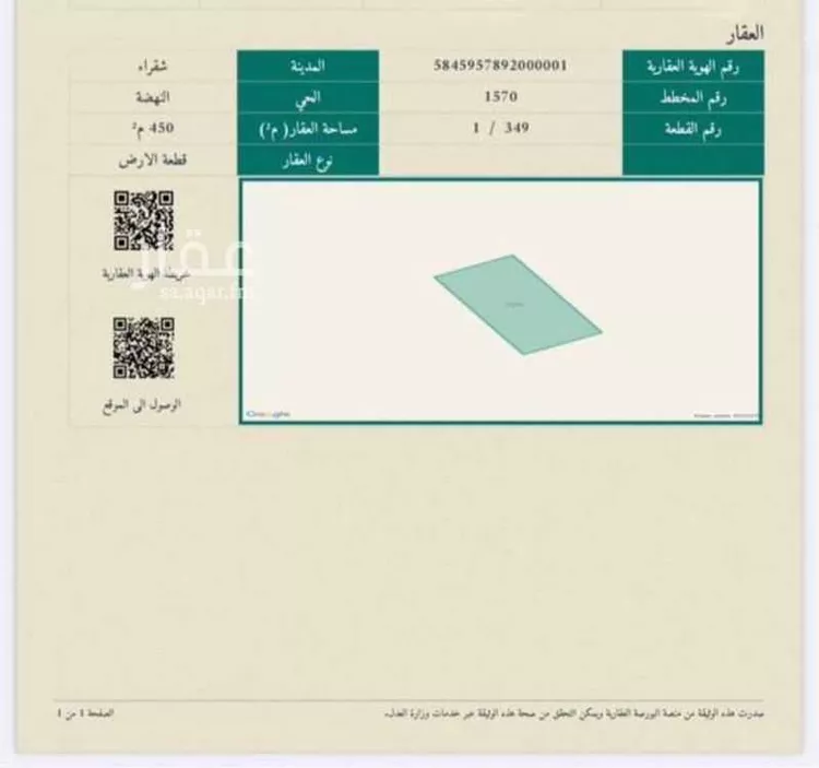Land for Sale in Shaqra Ash Shifa