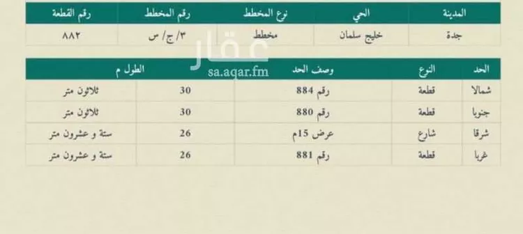 أرض للبيع في شارع العام , حي المروج, مدينة جدة, منطقة مكة المكرمة صورة 2