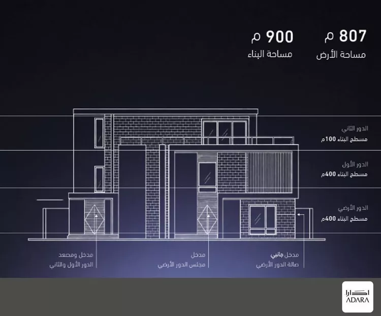 فيلا للبيع في شارع ابراهيم بن عبيدة, حي الصدفة, مدينة الدمام, المنطقة الشرقية 6