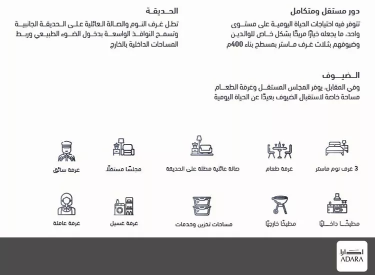 فيلا للبيع في شارع ابراهيم بن عبيدة, حي الصدفة, مدينة الدمام, المنطقة الشرقية 9