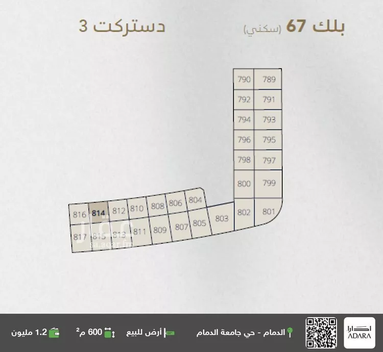 أرض للبيع في شارع 81 السيف, حي السيف, مدينة الدمام, المنطقة الشرقية