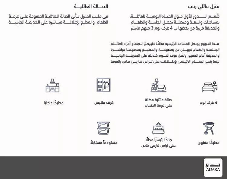 فيلا للبيع في شارع ابراهيم بن عبيدة, حي الصدفة, مدينة الدمام, المنطقة الشرقية 14