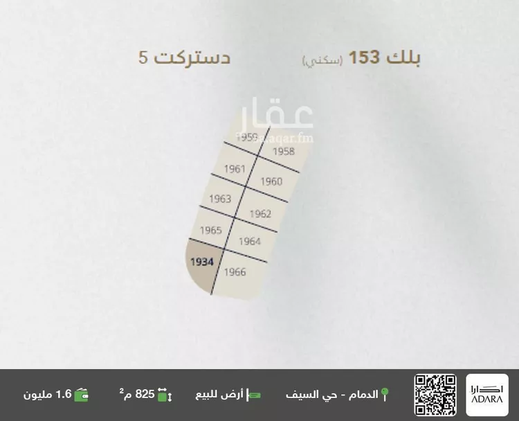 أرض للبيع في شارع 92 السيف, حي السيف, مدينة الدمام, المنطقة الشرقية