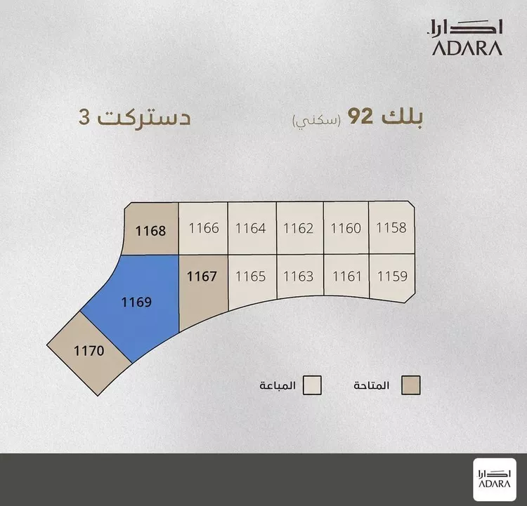 أرض للبيع في شارع 30 السيف, حي السيف, مدينة الدمام, المنطقة الشرقية